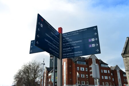 Milestone directions road signs