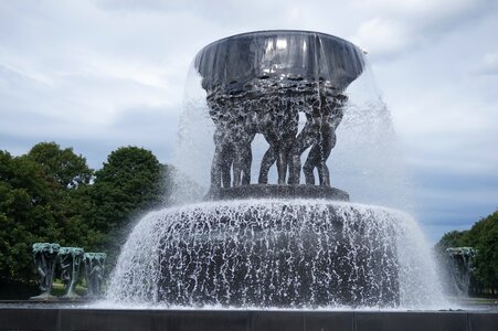 Shell norwergen oslo