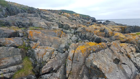 Atlantic coast geology
