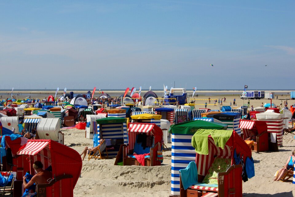 North sea vacations coast
