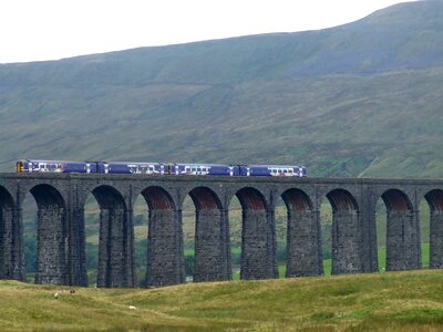 Transportation railway railroad photo