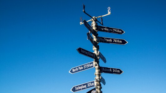 North pole signpost distance photo