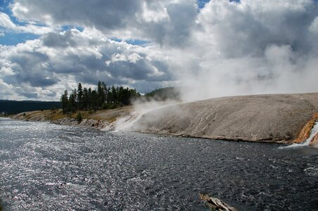 Yellowstone geyser nature