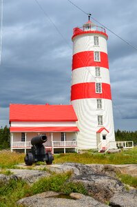Port electric headlight side