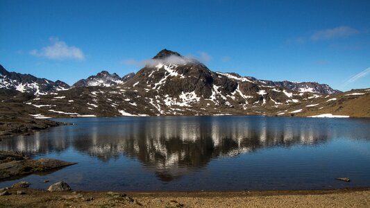 Reflection landscape nature water photo