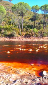 Rio tinto 2 huelva spain