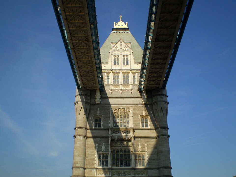 London tourism trip europe