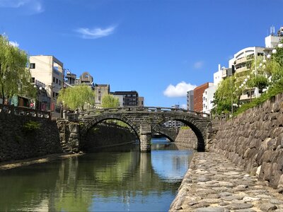 Glasses bridge ishibashi