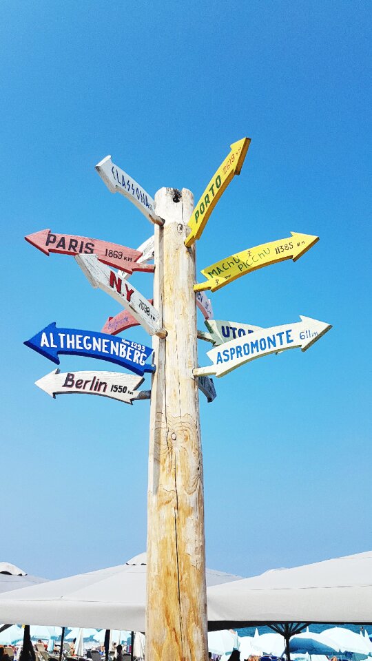 Beach world distance