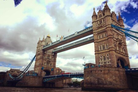 Travel holiday uk