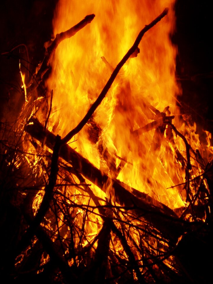 Heat anger