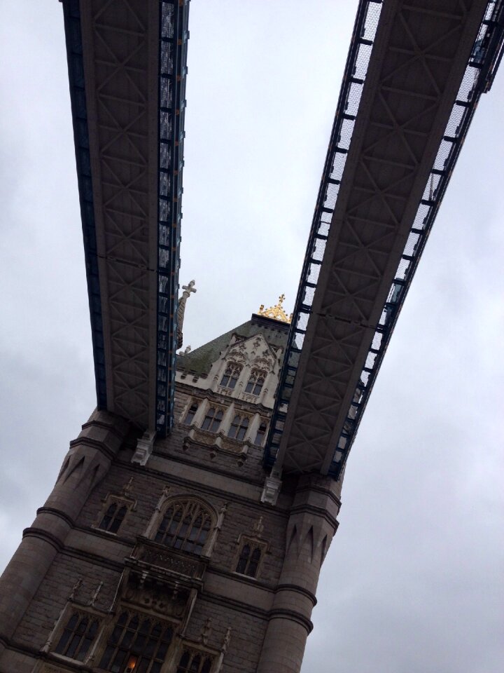 Capital london bridge uk