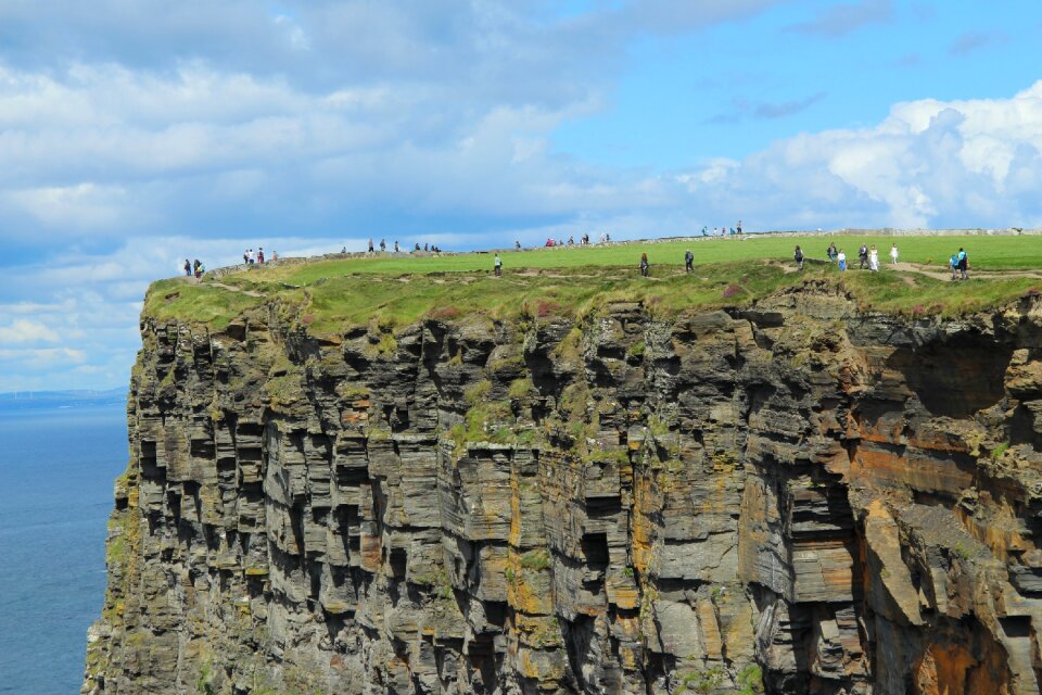 Ireland atlantic ocean