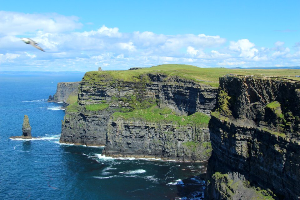 Ireland atlantic ocean