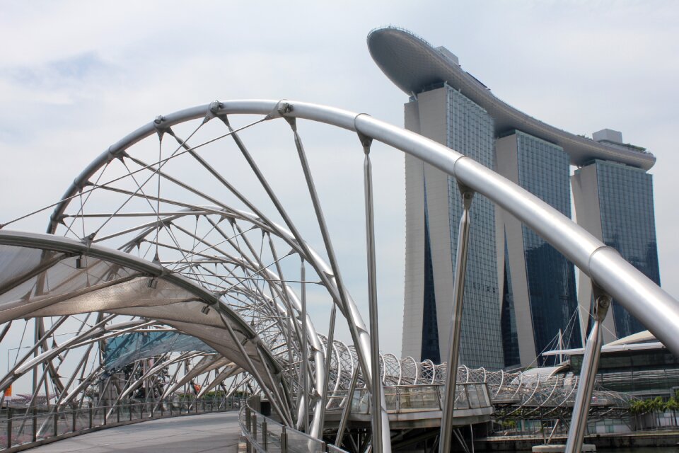Architecture capital construction