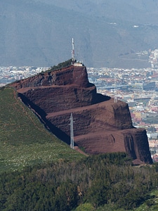 Removal erosion devastation