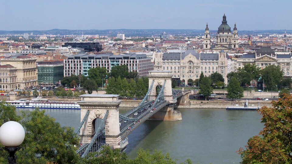 Danube hungary landscape