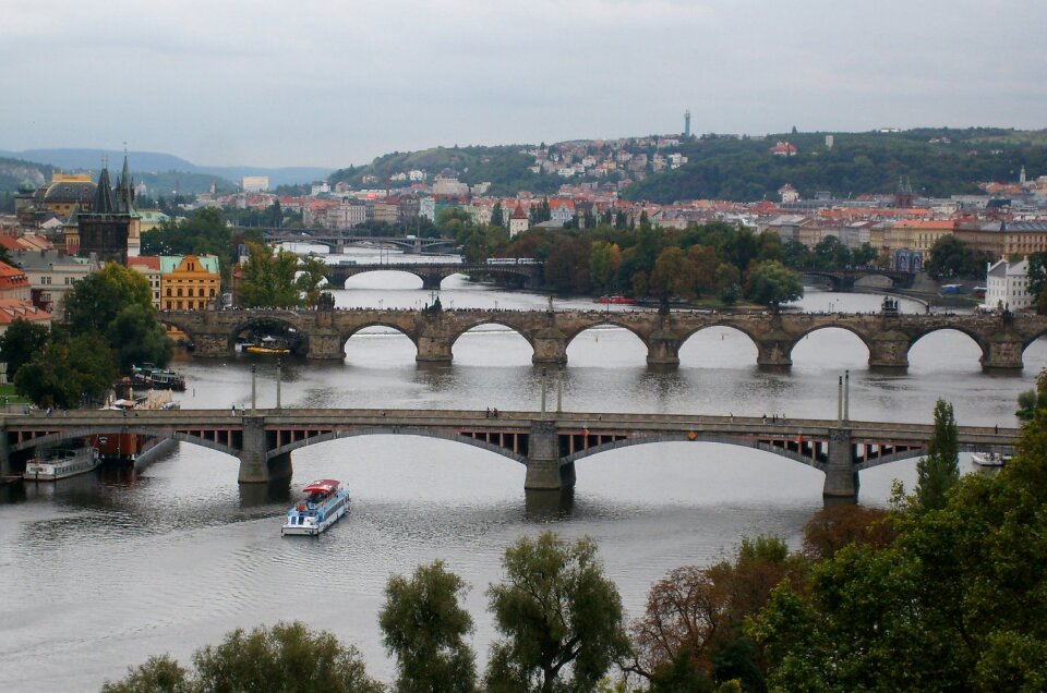 Architecture panorama river