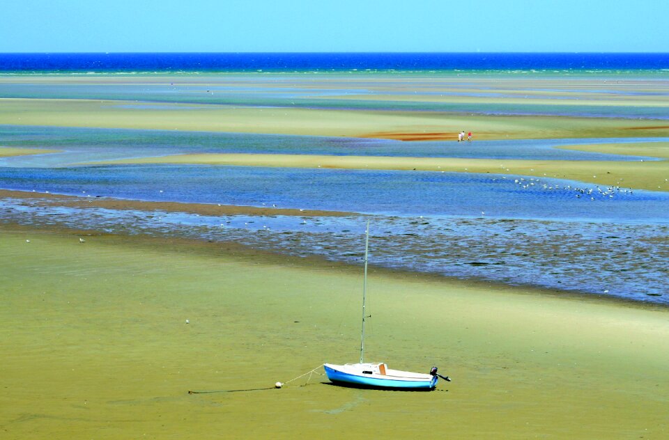 Travel sea ship