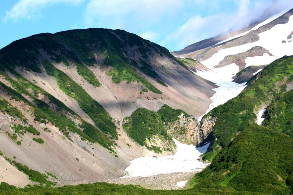 Mountain stream mountains landscape