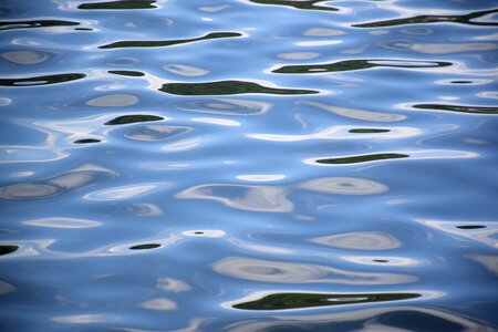 Water ripples blue background photo