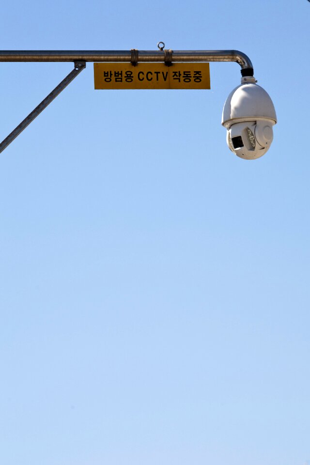 Safety cctv surveillance