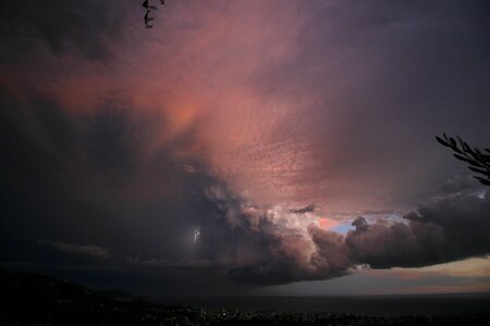 Weather sky time