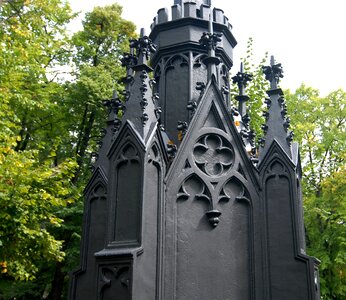 Ornamentation hardware building
