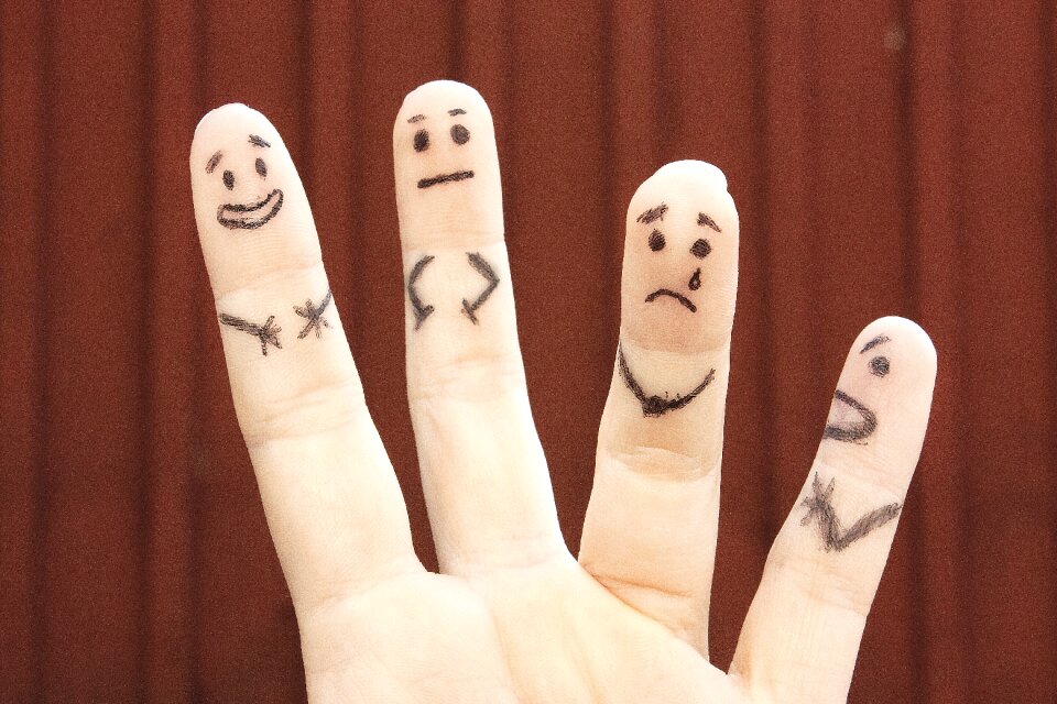 Fingers emotions personalities