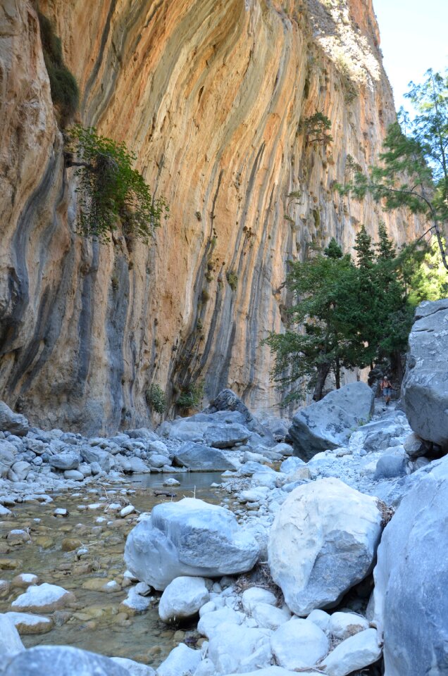 Crete samaria throat