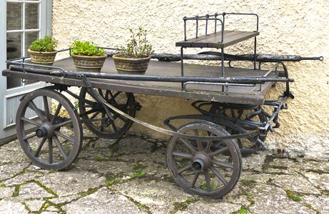 Transport dare agriculture