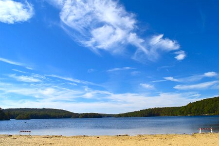 Landscape clouds sky