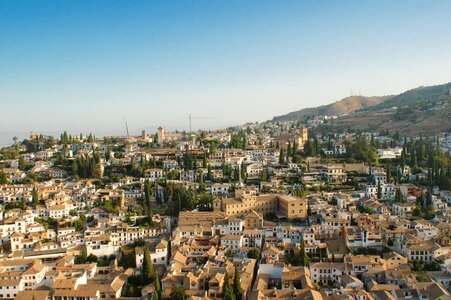 From above city view bird's eye view