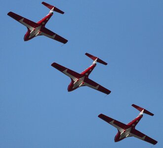 Jet acrobatics air