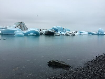 Iceberg iceland glacier photo
