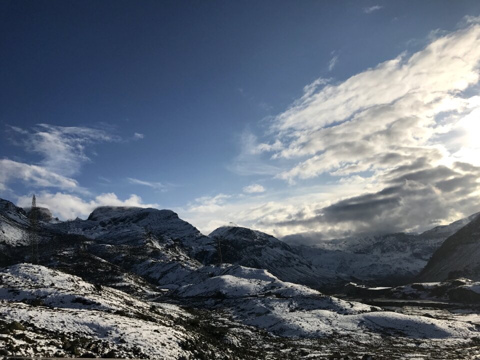 Landscape outlook switzerland photo