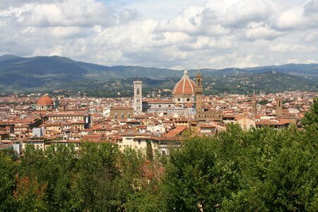 Florence city panorama