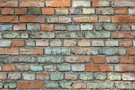 Brick wall wall background photo