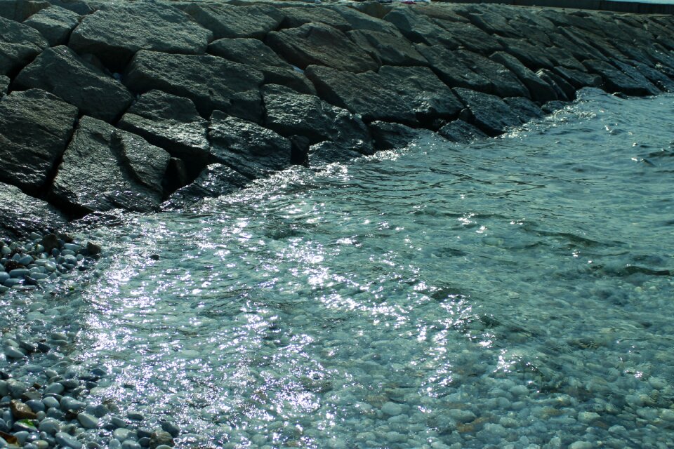 Sea water surface ishigaki