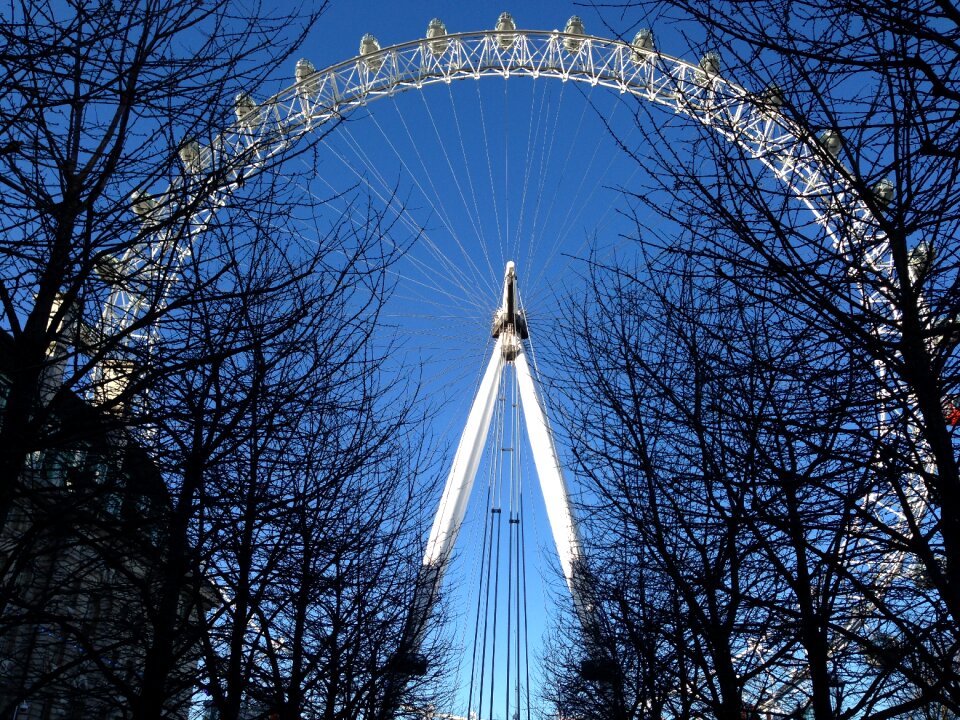 London travel noria