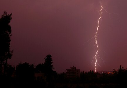 Light rain sky