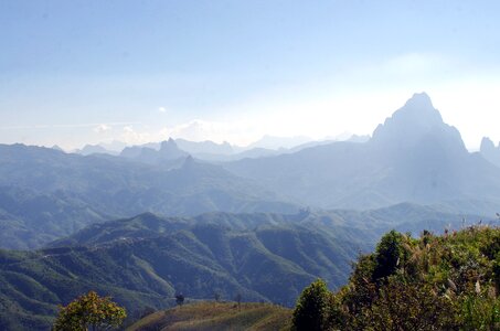 Annamite wild panorama photo