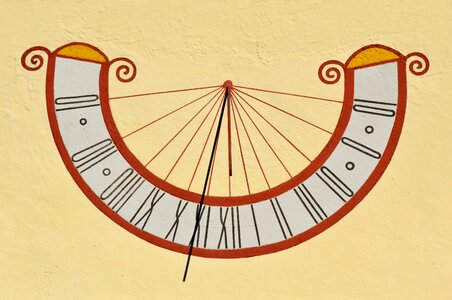Time pointer time of