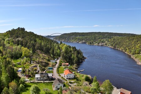 Oslo travel places of interest
