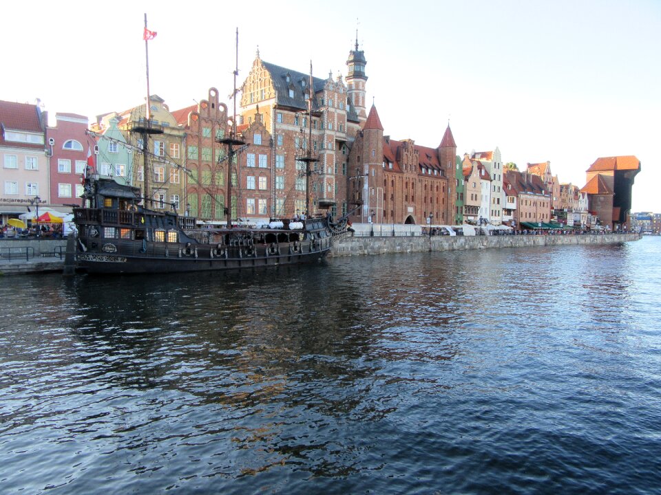 Gdansk channel view