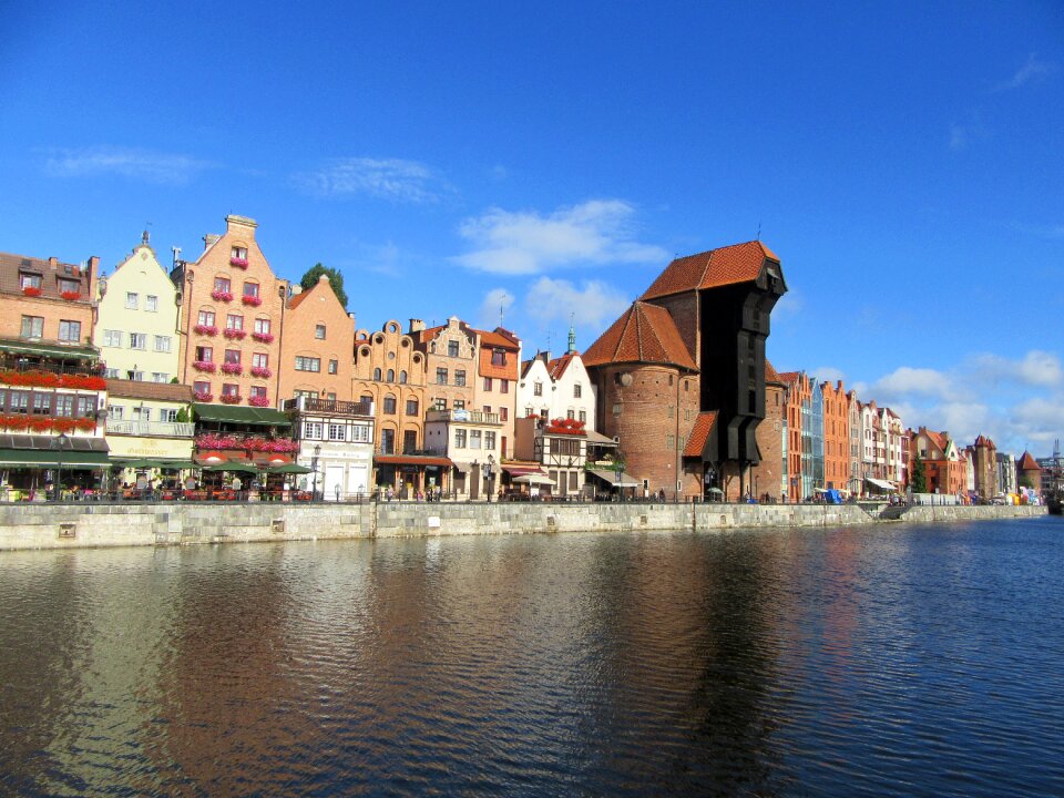 Gdansk channel view
