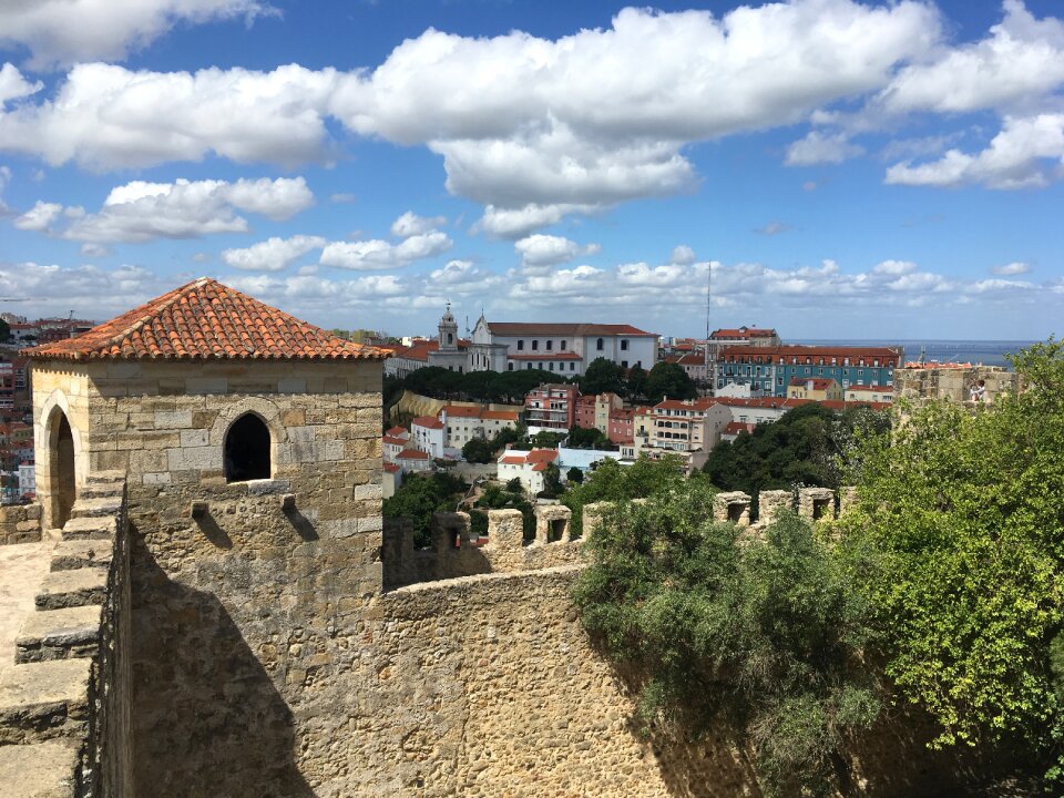 Portugal travel tourism