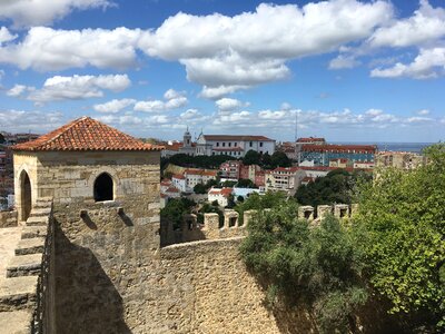 Portugal travel tourism