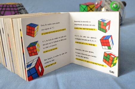 Rubik's cube algorithms book photo