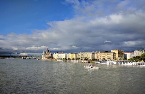 Cityscape water panorama